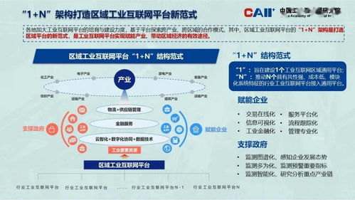 中国工业互联网产业经济发展白皮书 2021年 发布 