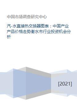 汽 水直接热交换器图表 中国产业产品价格走势衡水市行业投资机会分析
